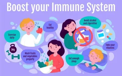 7 Simple Immunity-Boosting Tips for the Monsoon