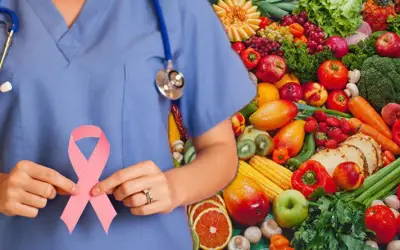 15 Foods that Prevent Breast Cancer